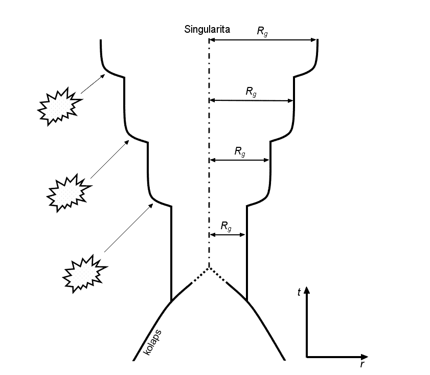 01_zvetsovani_cd.gif