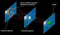Pulsar