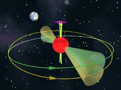 Pulsar
