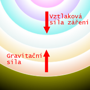 05_vrstva