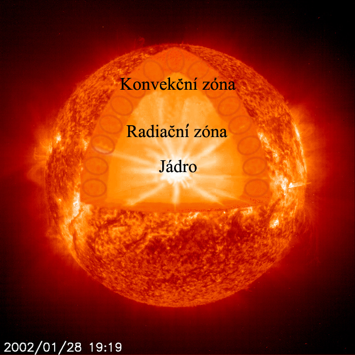 Zpět