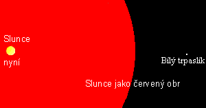 Slunce na HRD Slunce na HRD
