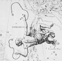 Souhvězdí podle Hevelia Uranographia