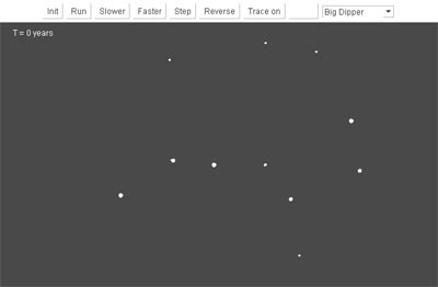 Java applet