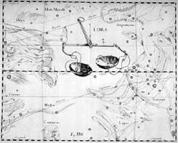 Uranographia