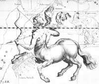 Uranographia