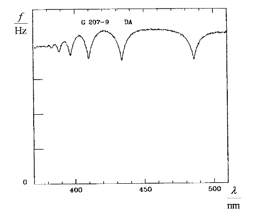 Spektrum typu DA 02_typ_DA.gif