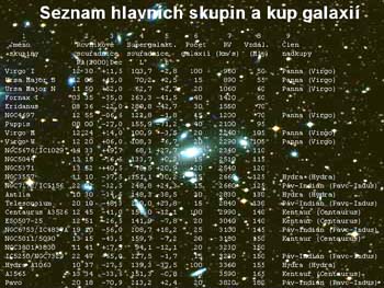Seznam
