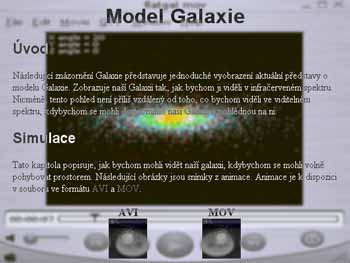 Model