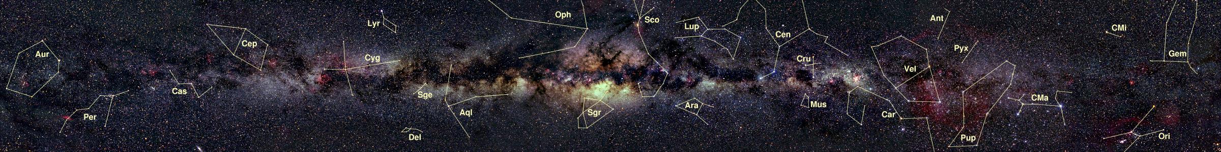 Panoráma Galaxie - se souhvězdími. Panorama
