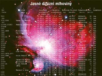 Mlhoviny