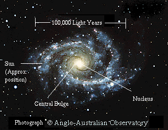NGC2997