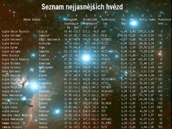 Seznam
