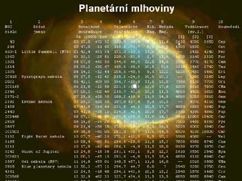Mlhoviny