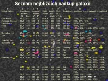 Seznam