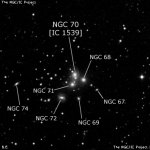 NGC 70