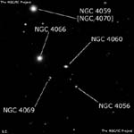 NGC 4060