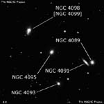 NGC 4095