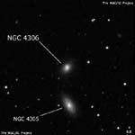 NGC 4306