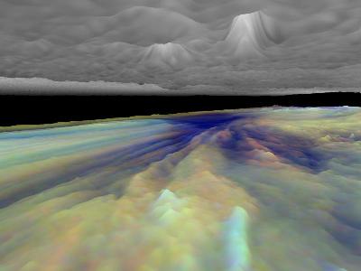 3-D pohled