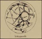 Kresba Marsu, Schiaparelli, 1888