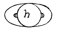 Galileova skica Saturnu z roku 1623, Asayer.