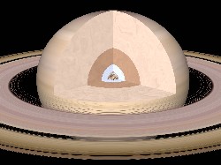 Saturn