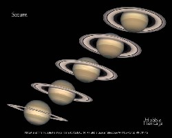 Saturn